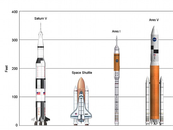アメリカンロケットサイズ比較