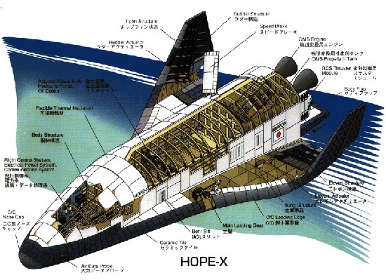 HOPE-X 画像1