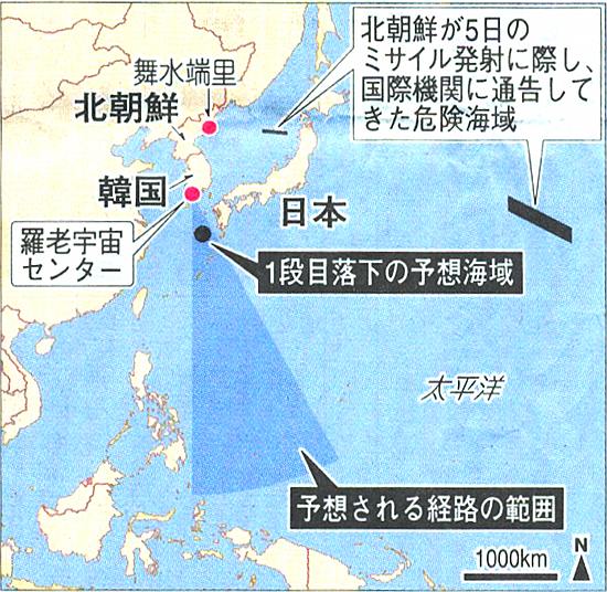 羅老の飛行コース