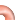 上右
