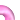 上右